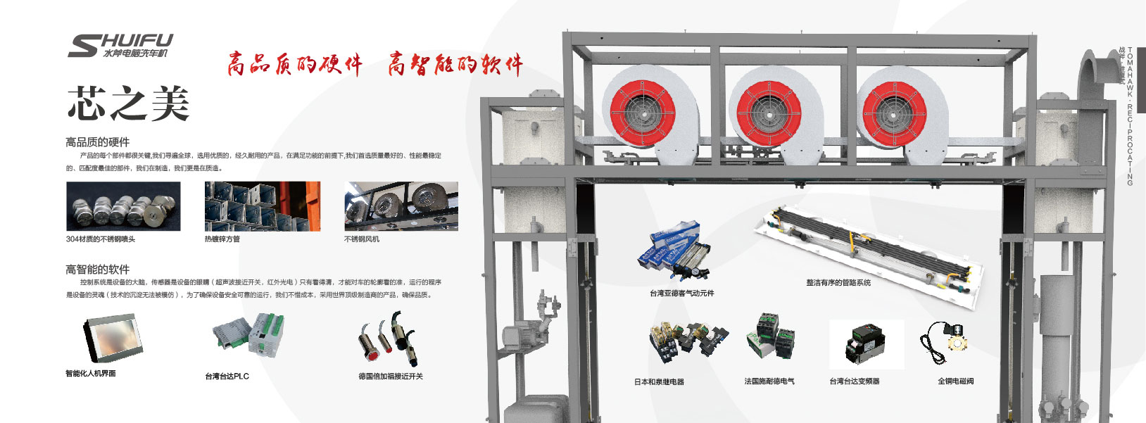 全自動洗車機