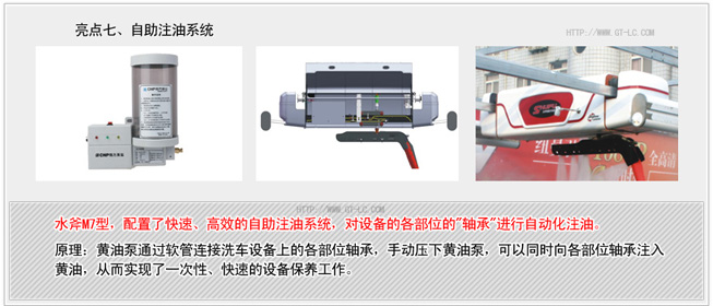 全自動洗車機