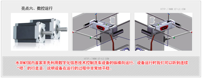 全自動洗車機