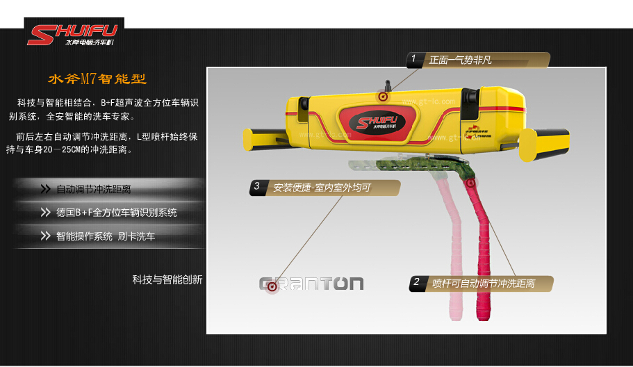 全自動洗車機