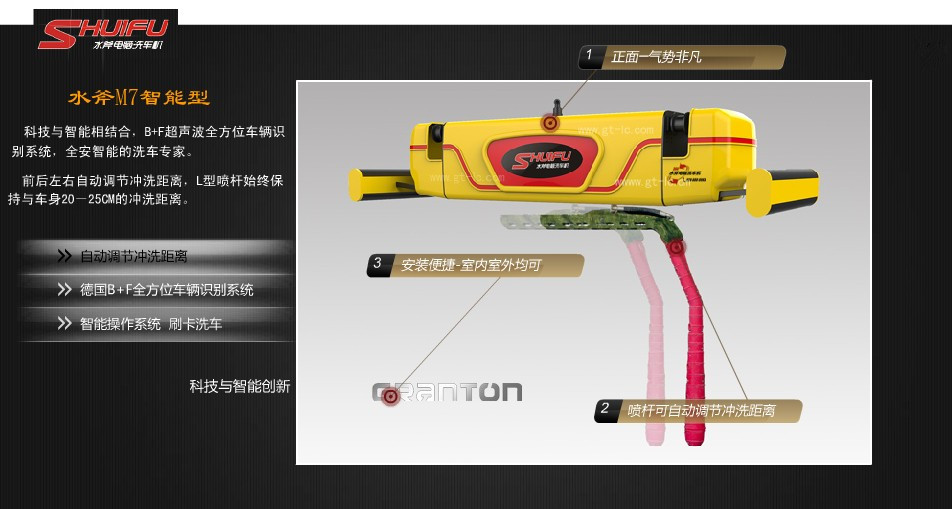 全自動洗車機